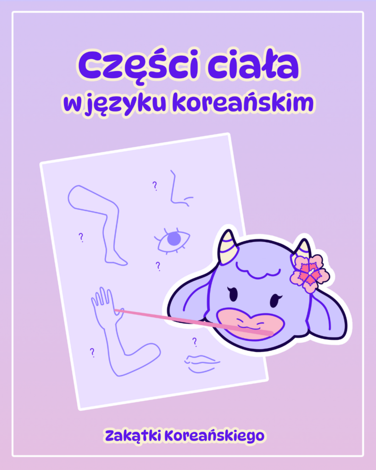 Części ciała w języku koreańskim
